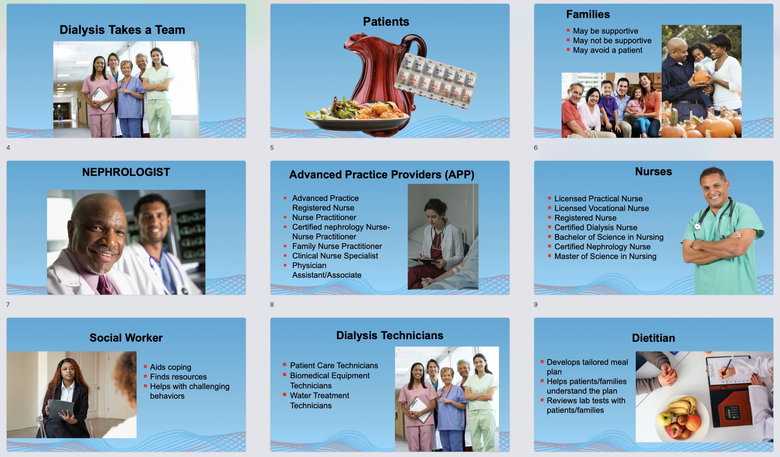CC7 Slide Deck example